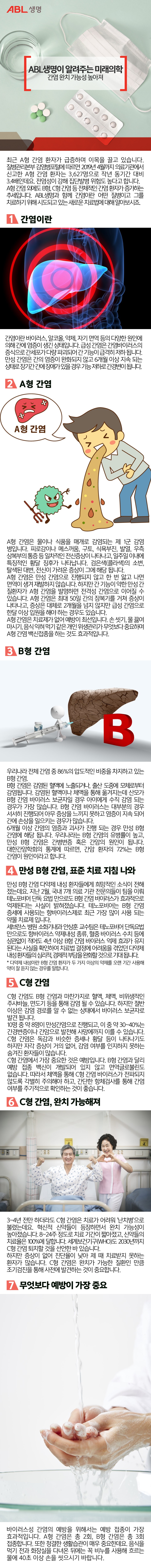 ABL생명, ABL생명이 알려주는 미래의학, 간염 완치 가능성 높아져, 녹색 테이블 위에 물이 들어있는 물컵과 각종 알약, 일회용 마스크가 놓여있는 이미지,
최근 A형 간염 환자가 급증하며 이목을 끌고 있습니다. 
질병관리본부 감염병포털에 따르면 2019년 4월까지 의료기관에서 신고한 A형 간염 환자는 3,627명으로 작년 동기간 대비 3.4배인데요. 전염성이 강해 집단발병 위험도 높다고 합니다. 
A형 간염 외에도 B형, C형 간염 등 전체적인 간염 환자가 증가하는 추세입니다. 
ABL생명과 함께 간염이란 어떤 질병이고 그를 치료하기 위해 시도되고 있는 
새로운 치료법에 대해 알아보시죠. 
1. 간염이란?, 투명한 형태의 내부 장기 모습 사이로 간이 부각되어 있는 이미지,
간염이란 바이러스, 알코올, 약제, 자기 면역 등의 다양한 원인에 의해 간에 염증이 생긴 상태입니다. 급성 간염은 간염바이러스의 증식으로 간세포가 다량 파괴되어 간 기능이 급격히 저하 됩니다. 만성 간염은 간의 염증이 완화되지 않고 6개월 이상 지속 되는 상태로 장기간 간에 장애가 있을 경우 기능 저하로 간경변이 됩니다. 
2. A형 간염, A형 간염에 걸린 남자가 배를 잡고 고통스러워 하며 토하고 있고 그 옆에 세균이 즐거워하는 일러스트 이미지,
A형 간염은 물이나 식품을 매개로 감염되는 제 1군 감염 병입니다. 
피로감이나 메스꺼움, 구토, 식욕부진, 발열, 우측 상복부의 통증 등 일차적인 전신증상이 나타나고, 일주일 이내에 특징적인 황달 징후가 나타납니다.
검은색(콜라색)의 소변, 탈색된 대변, 전신이 가려운 증상이 그에 해당 됩니다. 
A형 간염은 만성 간염으로 진행되지 않고 한 번 앓고 나면 면역이 생겨 재발하지 않습니다. 
하지만 간 기능이 약한 만성 간 질환자가 A형 간염을 발명하면 전격성 간염으로 이어질 수 있습니다. A형 간염은 최대 50일 간의 잠복기를 거쳐 증상이 나타나고, 
증상은 대체로 2개월을 넘지 않지만 급성 간염으로 한달 이상 입원을 해야 하는 경우도 있습니다. 
A형 간염은 치료제가 없어 예방이 최선입니다. 
손 씻기, 물 끓여 마시기, 음식 익혀 먹기 같은 개인 위생관리가 무엇보다 중요하며 
A형 간염 백신접종을 하는 것도 효과적입니다. 
3. B형 간염, 땅이 갈라진것같이 표현된 간과 빨간색 알파벳 B가 놓여있고 흰색의 사람형태 캐릭터가 주사기로 간에 주사를 놓고 있는 일러스트 이미지,
우리나라 전체 간염 중 86%의 압도적인 비중을 차지하고 있는 B형 간염. 
B형 간염은 감염된 혈액에 노출되거나, 출산 도중에 모체로부터 감염됩니다. 
감염된 혈액이나 체액을 통해 옮겨지는데 산모가 B형 간염 바이러스 보균자일 경우 
아이에게 수직 감염 되는 경우가 가장 많습니다. 
B형 간염 바이러스는 대부분의 경우 서서히 진행되어 아무 증상을 느끼지 못하고 염증이 지속 되어 간에 손상을 일으키는 경우가 많습니다. 
6개월 이상 간염의 염증과 괴사가 진행 되는 경우 만성 B형 간염에 해당 됩니다. 
우리나라는 B형 간염의 유병률이 높고, 만성 B형 간염은 간병변증 혹은 간암의 원인이 됩니다. 
대한간암학회의 통계에 따르면, 간암 환자의 72%는 B형 간염이 원인이라고 합니다. 
4. 만성 B형 간염, 표준 치료 지침 나와
만성 B형 간염 다약제 내성 환자들에게 희망적인 소식이 전해졌는데요. 
지난 2월, 국내 7개 의료 기관 전문의들이 팀을 이뤄 
테노포비어 단독 요법 만으로도 B형 간염 바이러스가 효과적으로 억제된다는 사실이 밝혀졌습니다. 테노포비어는 B형 간염 증세에 사용되는 항바이러스제로 최근 가장 많이 사용 되는 약물 치료제 입니다. 
세브란스 병원 소화기내과 안상훈 교수팀은 
테노포비어 단독요법 만으로도 항바이러스 약제내성 종류, 혈중 바이러스 수치 등에 상관없이 적어도 4년 이상 B형 간염 바이러스 억제 효과가 유지된다는 사실을 확인하여
치료법 결정에 어려움을 겪었던 다약제 내성 환자들의 심리적, 경제적 부담을 완화할 것으로 기대 됩니다. 
* 다약제 내성이란 B형 간염 환자가 두 가지 이상의 약제를 오랜 기간 사용해 약이 잘 듣지 않는 경우를 말합니다. 
5. C형 간염 
C형 간염도 B형 간염과 마찬가지로 혈액, 체액, 비위생적인 주사바늘, 면도기 등을 통해 감염 될 수 있습니다. 하지만 절반 이상은 감염 경로를 알 수 없는 상태에서 바이러스 보균자로 발견 됩니다. 
10명 중 약 8명이 만성간염으로 진행되고, 
이 중 약 30~40%는 간경변증이나 간암으로 발전해 사망에까지 이를 수 있습니다. 
C형 간염은 독감과 비슷한 증세나 황달 등이 나타나기도 하지만 자각 증상이 거의 없어, 
감염 여부를 인지하지 못하는 숨겨진 환자들이 많습니다. 
C형 간염에서 가장 중요한 것은 예방입니다. 
B형 간염과 달리 예방 접종 백신이 개발되어 있지 않고 면역글로불린도 없습니다. 
따라서 체액을 통해 C형 간염 바이러스가 전파되지 않도록 각별히 주의해야 하고, 
간단한 항체검사를 통해 간염 여부를 주기적으로 확인하는 것이 좋습니다. 
6. C형 간염, 완치 가능해져, 병원 침대에 환자복을 입은 할아버지가 앉아서 양팔을 불끈 들고있고 그 옆에 간호사가 손으로 하트를 만들고 함께 웃고있는 이미지,
3~4년 전만 하더라도 C형 간염은 치료가 어려워 
'난치병'으로 불렸는데요. 
혁신적 신약들이 등장하면서 완치 가능성이 높아졌습니다. 
8~24주 정도로 치료 기간이 짧아졌고, 신약들의 치료율은 100%에 달합니다. 
세계보건기구(WHO)도 2030년까지 C형 간염 퇴치할 것을 선언한 바 있습니다. 
하지만 증상이 없어 진단율이 낮아 제 때 치료받지 못하는 환자가 많습니다. 
C형 간염은 완치가 가능한 질환인 만큼 조기검진을 통해 사전에 발견하는 것이 중요합니다. 
7. 무엇보다 예방이 가장 중요, 흐르는 물에 손을 씻고 있는 이미지
바이러스성 간염의 예방을 위해서는 예방 접종이 가장 효과적입니다. 
A형 간염은 총 2회, B형 간염은 총 3회 접종합니다. 
또한 청결한 생활습관이 매우 중요한데요. 
음식을 먹기 전과 화장실을 다녀온 뒤에는 꼭 비누를 사용해 
흐르는 물에 40초 이상 손을 씻으시기 바랍니다. 