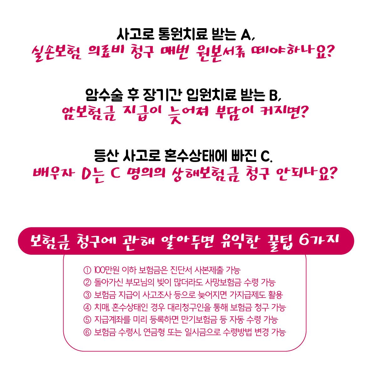 사고로 통원치료 받는 A, 실손보험 의료비 청구 매번 원본서류 떼야 하나요? 암수술 후 장기간 입원치료 받는 B, 암보험금 지급이 늦어져 부담이 커지면? 등산 사고로 혼수상태에 빠진 C,  배우자  D는 C명의의 상해보험금 청구 안되나요? 보험금 청구에 관해 알아두면 유익한 꿀팁 6가지, 1. 100만원 이하 보험금은 진단서 사본제출 가능, 2. 돌아가신 부모님의 빚이 많더라도 사망보험금 수령 가능, 3. 보험금 지급이 사고조사 등으로 늦어지면 가지급제도 활용, 4. 치매, 혼수상태인 경우 대리청구인을 통해 보험금 청구 가능, 5. 지급계좌를 미리 등록하면 만기보험금 등 자동 수령 가능, 6. 보험금 수령시, 연금형 또는 일시금으로 수령방법 변경 가능