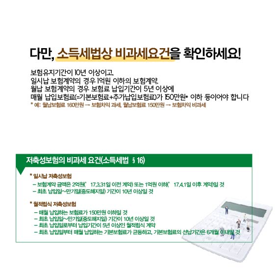 다만, 소득세법상 비과세요건을 확인하세요!, 보험유지기간이 10년 이상이고 일시납 보험계약의 경우 1억원 이하의 보험계약, 월납 보험계약의 경우 보험료 납입기간이 5년 이상에 매월 납입보험료(=기본보험료+추가납입보험료)가 150만원 이하 등이어야 합니다. *예:월납입보험료 160만원 → 보험차익 과세, 월납입보험료 150만원 → 보험차익 비과세, 저축송보험의 비과세 요건(소득세법 ∮ 16), 일시납 저축성보험 : 보험계약 금액은 2억원(2017.3.31일 이전 계약), 또는 1억원 이하(2017.4.1일 이후 계약)일 것, 최초 납입일~만기일(중도해지일) 기간이 10년 이상일 것, 월적립식 저축성보험 : 매월 납입하는 보험료가 150만원 이하일 것, 최초 납입일~만기일(중도해지일) 기간이 10년 이상일것, 최초 납입일로부터 납입기간이 5년 이상인 월적립식 계약, 최초 납입일부터 매월 납입하는 기본보험료가 균등하고, 기본보헙료의 선납기간은 6개월 이내일 것