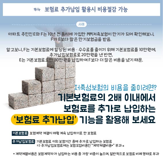 #4. 보험료 추가납입 활용시 비용절감 가능, 사례 : 아파트 주민인 E와 F는 10년 전 동시에 가입한 MM저축보험이 만기가 되어 확인해보니, F가 E보다 많은 만기보험금을 받음. 알고보니 F는 기본보험료에 할당된 비용, 수수료를 줄이기 위해 기본보험료를 10만원에 E는 기본보험료 로만 30만원을 납입하여 F보다 더 많은 비용을 냈기 때문. 저축성보험의 비용을 줄이려면? 기본보험료의 2배 이내에서 보험료를 추가로 납입하는 보험료 추가납입 기능을 활용해 보세요, 기본보험료 : 보험계약 체결 시 매월 계속 납입하기로 한 보험료, 추가납입보험료 : 기본보험료 이외 보험기간 중에 추가로 납입하는 보험료  /> 추가납입보험료에는 보험모집비용인 계약체결비용