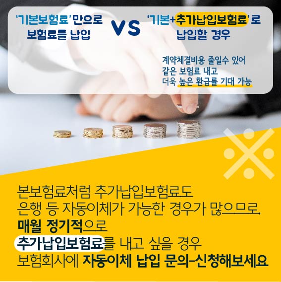 기본보험료만으로 보험료를 납입 VS 기본 + 추가보험료로 납입할 경우, 계약체결비용 줄일 수 있어 같은 보험료 내고 더욱 높은 환급률 기대 가능, 본보험료처럼 추가납입보험료도 은행 등 자동이체가 가능한 경우가 많으므로 매월 정기적으로 추가납입보험료를 내고 싶을 경우 보험회사에 자동이체 납입 문의, 신청해보세요.