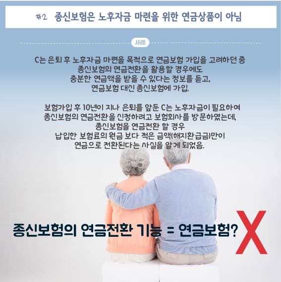 #2. 종신보험은 노후자금 마련을 위한 연금상품이 아님, 사례 : C는 은퇴 후 노후작므 마련을 목적으로 연금보험 가입을 고려하던 중 종신보험의 연금전환을 활용할 경우에도 충분한 연금액을 받을 수 있다는 정보를 듣고, 연금보험 대신 종신보험에 가임. 보험가입 후 10년이 지나 은퇴를 앞둔 C는 노후자금이 필요하여 종신보험의 연금전환을 신청하려고 보험회사를 방문하였는데, 종신보험을 연금전환 할 경우 납입한 보험료의 원금 보다 적은 금액(해지환급금)만이 연금으로 전환된다는 사실을 알게 되었음. 종신보험의 연금전환기능 = 연금보험?