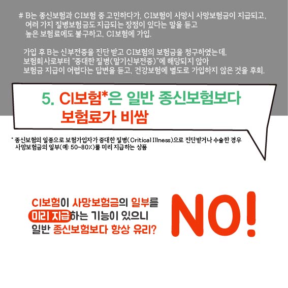 B는 종신보험과 CI보험 중 고민하다가, CI보험이 사망 시 사망보험금이 지급되고, 여러 가지 질병보험금도 지급되는 장점이 있다는 말을 듣고 높은 보험료에도 불구하고, CI보험에 가입. 가입 후 B는 신부전증을 진단 받고 CI보험의 보험금을 청구하였는데, 보험회사로부터 중대한 질병(말기신부전증)에 해당되지 않아 보험금 지급이 어렵다는 답변을 듣고 건강보험에 별도로 가입하지 않을 것을 후회. 5. CI보험은 일반 종신보다 보험료가 비쌈, 종신보험의 일종으로 보험가입자가 중대한 질병(CriticalIllness)으로 진단받거나 수술한 경우 사망보험금의 일부(예:50~80%)를 미리 지급하는 상품, CI보험이 사망보험금의 일부를 ㄹ미리지급하는 기능이 있으니 일반 종신보험보다 항상 유리? NO!