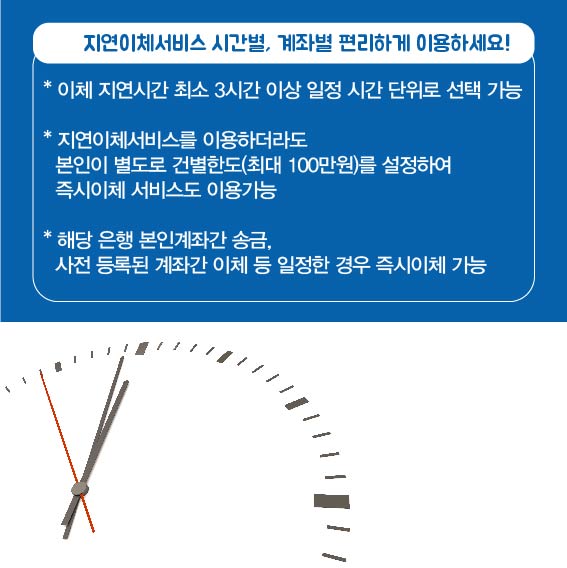 지연이체서비스 시간별, 계좌별 편리하게 이용하세요! 이체지연시간 최소 3시간 이상 일정 시간 단위로 선택가능, 지연이체서비스를 이용하더라도 본인이 별도로 건별한도(최대 100만원)를 설정하여 즉시이체 서비스도 이용가능, 해당 은행 본인계좌간 송금, 사전 등록된 계좌간 이체 등 일정한 경우 즉시이체 가능