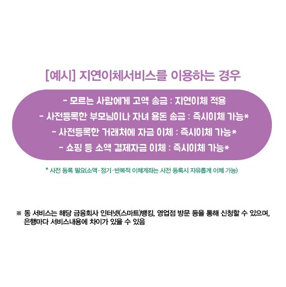 예시 : 지연이체서비스를 이용하는 경우 모르는 사람에게 고액송금 : 지연이체 적용, 사전등록한 부모님이나 자녀 용돈 송금 : 즉시이체 가능, 사전등록한 거래처에 자금 이체 : 즉시이체 가능, 쇼핑 등 소액 결제자금 이체 : 즉시이체 가능, 사전 등록 필요(소액, 정기, 반복적 이체계좌는 자유롭게 이체 가능), 동 서비스는 해당 금융회사 인터넷(스마트)뱅킹, 영업점 방문 등을 통해 신청할 수 있으며, 은행마다 서비스내용에 차이가 있을 수 있음