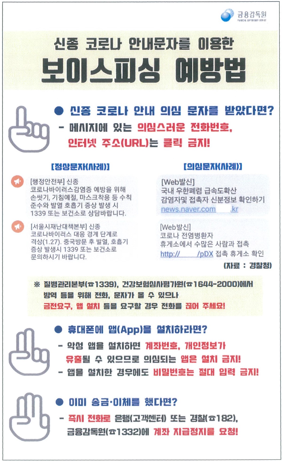 금융감독원, 신종 코로나 안내문자를 이용한 보이스피싱 예방법, 하나 : 신종코로나 안내 의심문자를 받았다면? 메시지에 있는 의심스러운 전화번호, 인터넷 주소(URL)는 클릭 금지!, 정상문자(사례) : 행정안전부, 신종코로나바이러스감영증 예방을 위해 손씻기, 기침예절, 마스크착용 등 수칙 준수와 발열 호흡기 증상 발생 시 1339 또는 보건소로 상담바랍니다. 서울시재난대책본부, 신종코로나바이러스 대응 경계 단계로 격상(1.27) 중국방문 후 발열, 호흡기증상 발생시 1339 또는 보건소로 문의하시기 바랍니다. 의심문자(사례) : Web발신, 국내 우한폐렴 급속도확산 감영자 및 접촉자 신분정보 확인하기, news.naver.com.가려진내용kr, Web발신, 코로나 전염병환자 휴게소에서 수만은 사람과 접촉, http://가려진내용/pDX 접촉 휴게소 확인, 질병관리본부(1339), 건강보험심사평가원(1644-2000)에서 방역 등을 위해 전화, 문자가 올 수 있으나 금전요구, 앱설치 등을 요구할 경우 전화를 끊어주세요!, 둘 : 휴대폰에 앱(App)을 설치하려면? :  악성 앱을 설치하면 계좌번호, 개인정보가 유출될 수 있으므로 의심되는 앱은 설치 금지!, 앱을 설치한 경우에도 비밀번호는 절대 입력 금지!, 셋 : 이미 송금 또는 이체를 했다면? : 즉시 전화로 은행(고객센터) 또는 경찰(182), 금융감동웍(1332)에 계좌 지급정지를 요청!