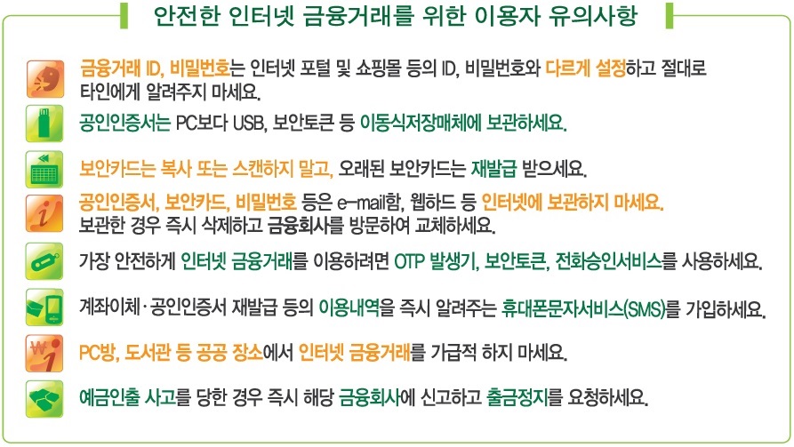 안전한 인터넷 금융거래를 위한 이용자 유의사항