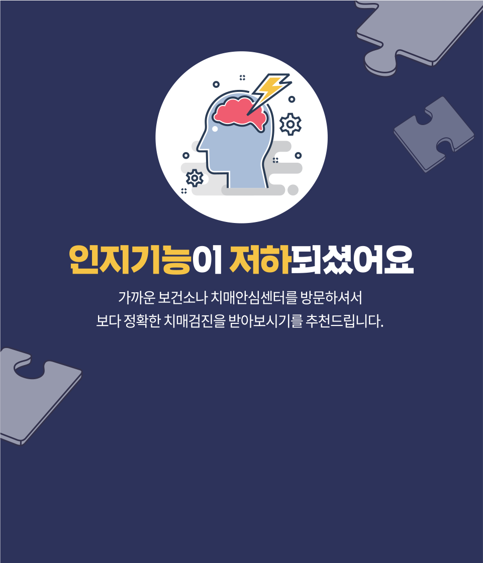 인지기능이 저하되셨어요, 가까운 보건소나 치매안심센터를 방문하셔서 보다 정확한 치매검진을 받아보시기를 추천드립니다.