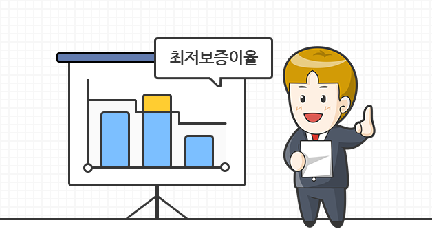 10년간 최저보증이율 연복리 2.0%를 보여주는 이미지