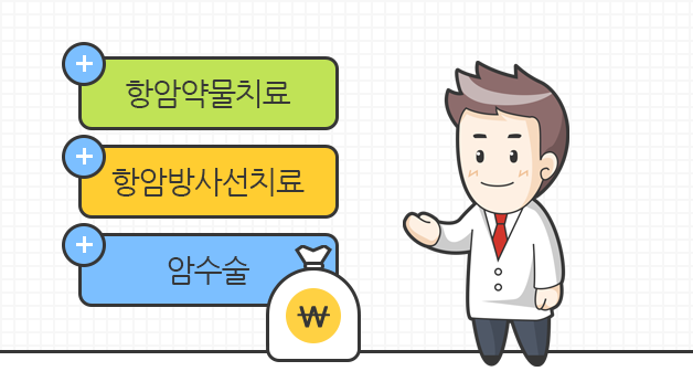 항암약물치료, 항암방사선치료, 암수술 보장이 됨을 보여주는 일러스트 이미지