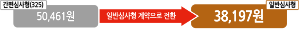 간편심사형(325) 50,461원에서 일반심사형 계약으로 전환할 시, 일반심사형 38,197원