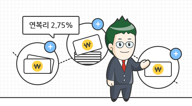 연 확정복리 2.75%를 보여주는 이미지